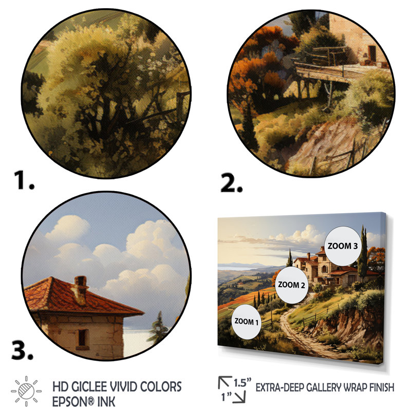 «Country Charm Tuscan Splendor», art mural campagne, H 12 po x l 20 po x P 1 po, Cadre simple blanc