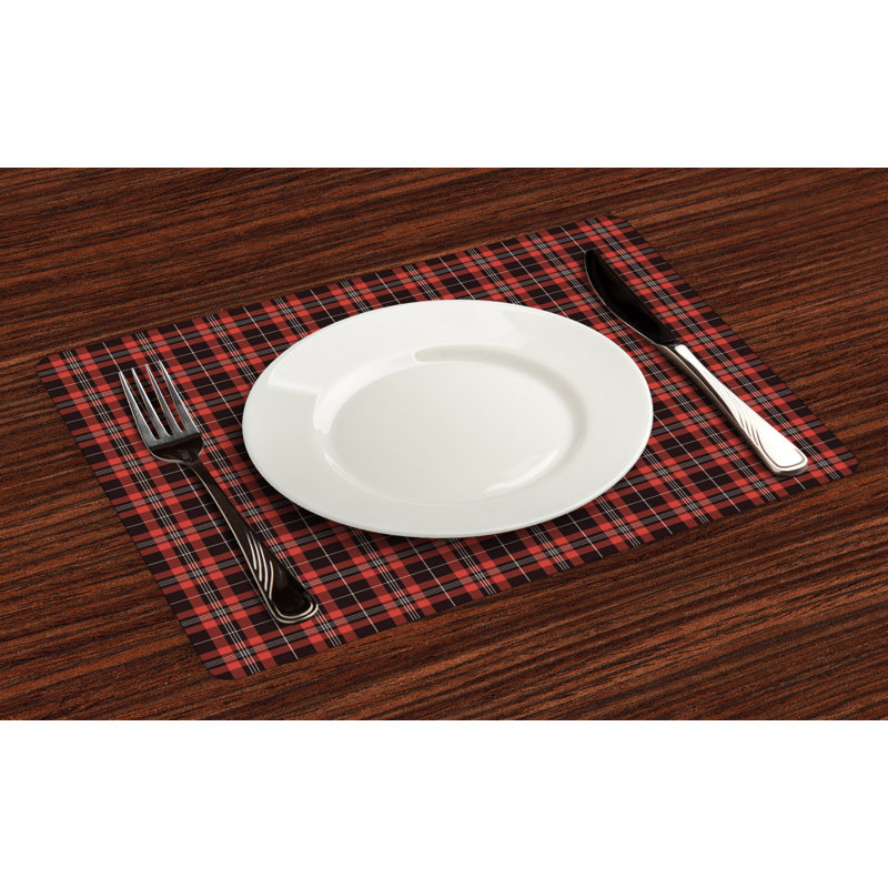 Récapitulatif 18,5" tartan