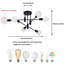Lustre sphérique spoutnik à 6 lumières Coblitz-271712954