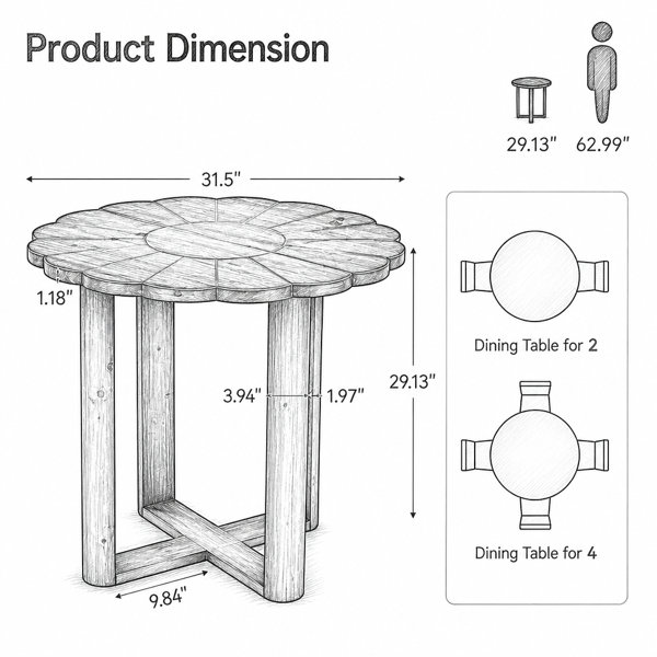 Dimensions du produit