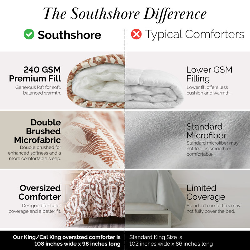 Southshore Fine Linens Khari Rust Oversized Reversible Comforter Set, Ultra-Soft Double-Brushed Microfiber, 3-Piece with 1 Comforter and 2 King Shams, King/California King