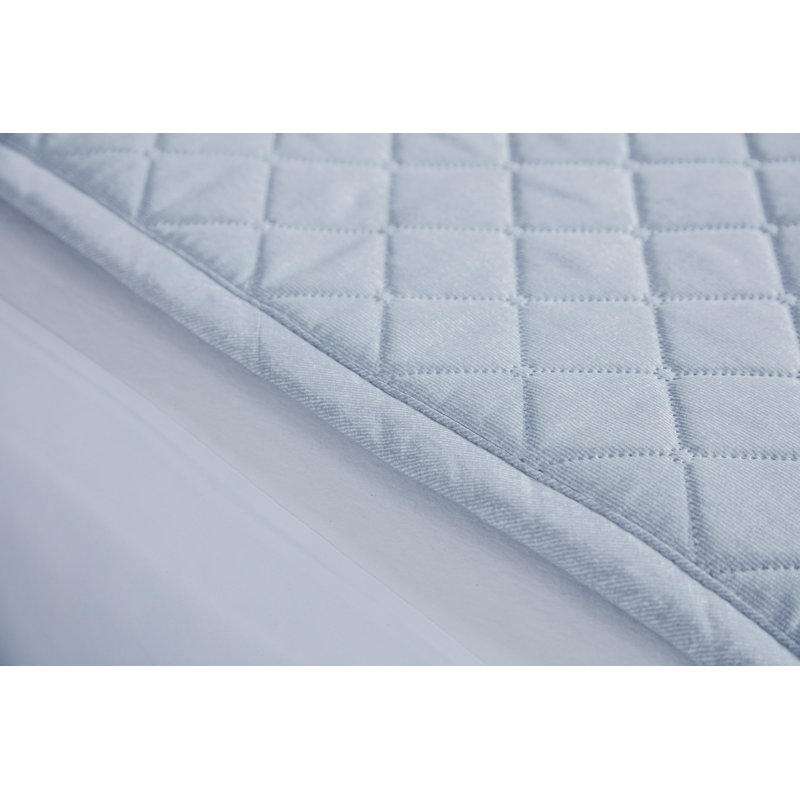 Ishpeming Silver Carbon Heating Mat Solo, Full