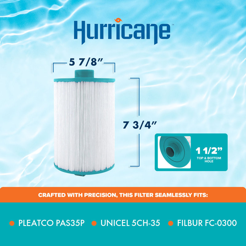 Hurricane 2 Pack Spa Filter Cartridge for  Pleatco PAS35P & Unicel 5CH-35, White
