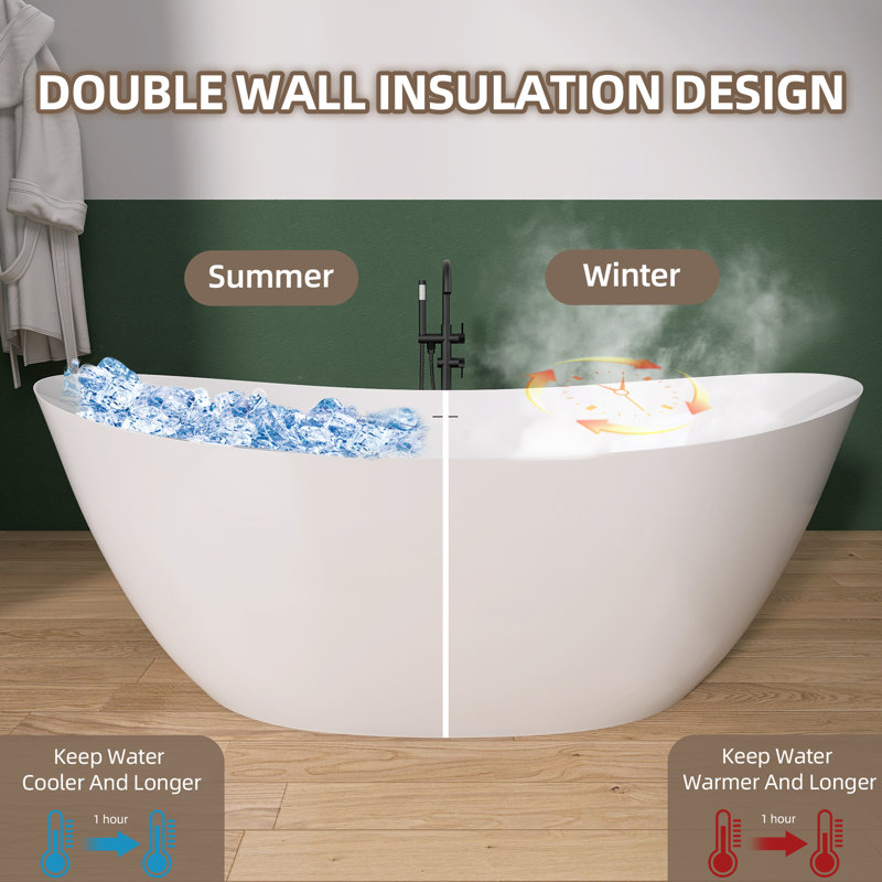 63" x 32" Acrylic Freestanding Soaking Bathtub with Overflow and Drain
