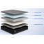 Matelas en mousse mémoire 14 po-134392594