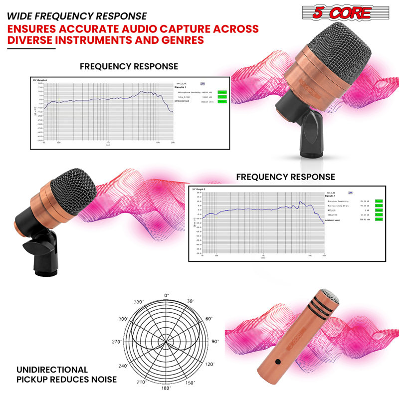 Microphone 5 fils Conga Mic Snare Tom