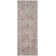 Tapis performance oriental Chauncey Windsor