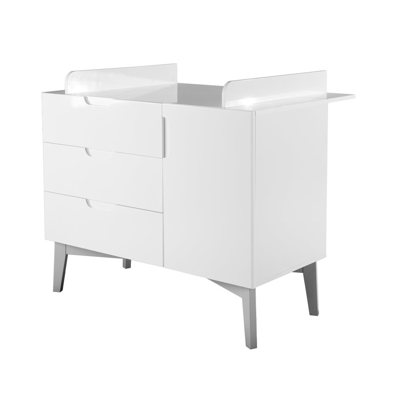 Changing Unit