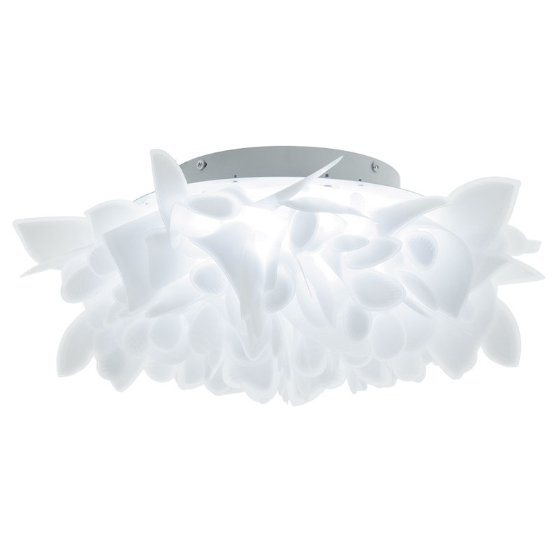 LED Flush Mount