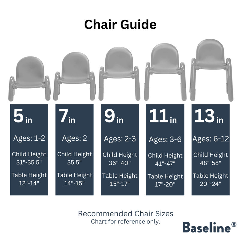 Chaise pour enfant BaseLine, Sarcelle, 5", 4
