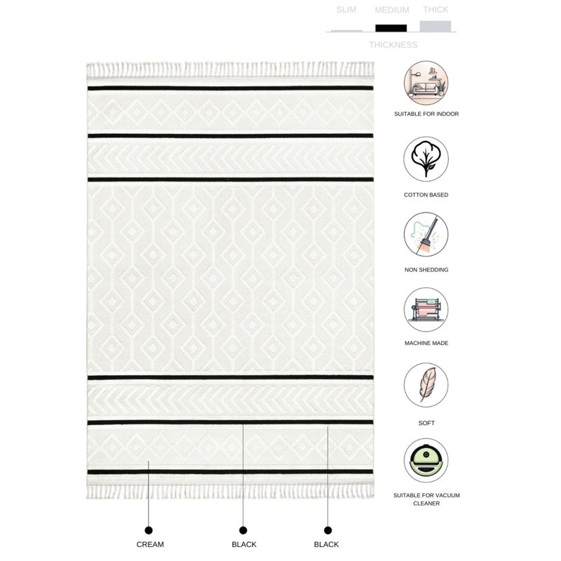 Tapis Srah, Tapis de couloir 3 pi 4 po x 9 pi 11 po
