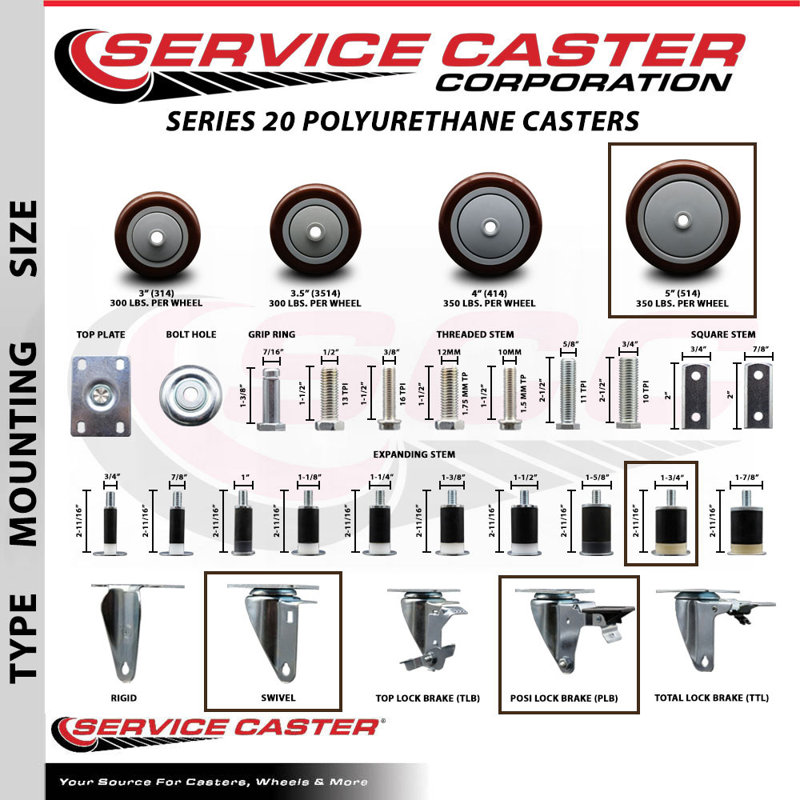 Ensemble de roulettes extensibles en poly pivotant de 1-3 / 4 pouces avec frein SCC