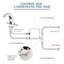 Robinet de salle de bain Touchless