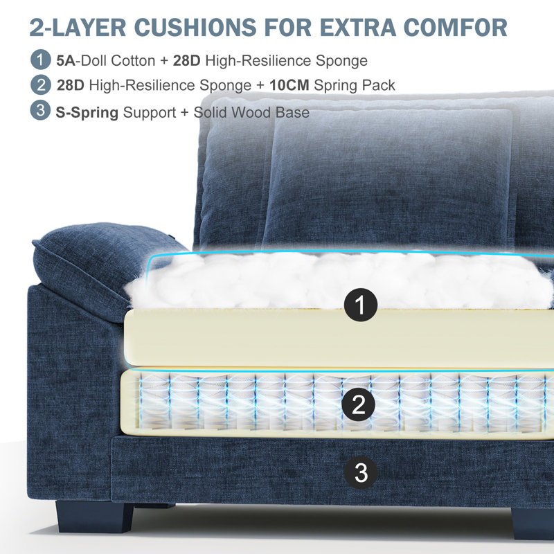 49.5'' W Oversized Premium Chenille Armchair And A Half With Ottoman & Removable Cushions, Blue