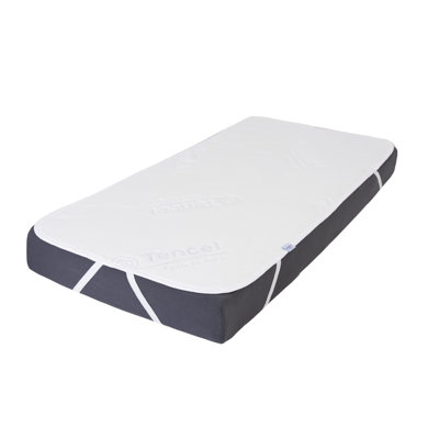 Mattress Protector Case Pack