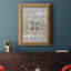 Tapisserie Traders III - reproduction de cadre photo sur toile-1121282007