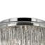 Glass Flush Mount