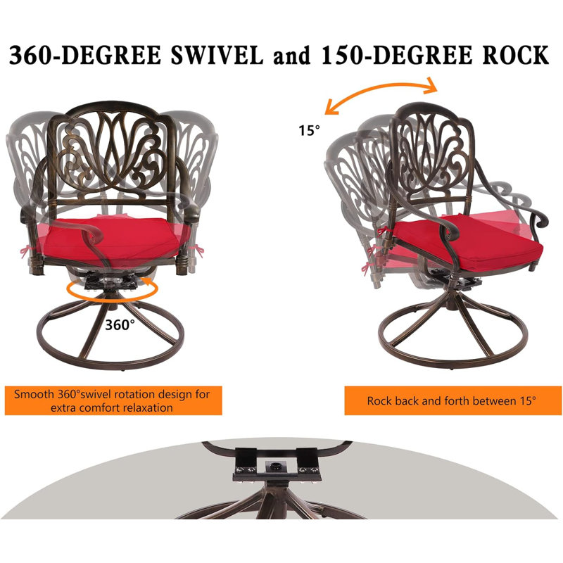 Asmitha 2 - personne 30,7 L extérieur, Rouge