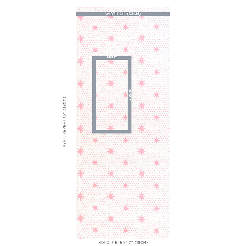 Papier peint Schumacher x Molly Mahon, Rose
