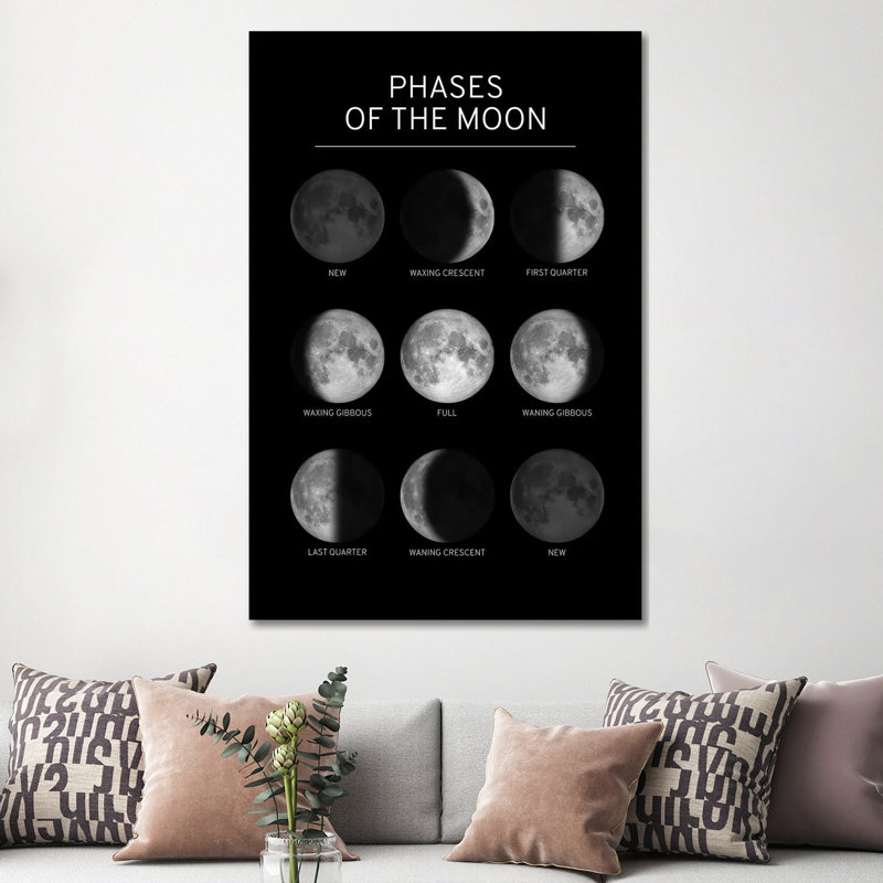 Phases Of The Moon Chart - Black by GetYourNerdOn - Wrapped Canvas Print, 152.5 cm H x 101.5 cm W