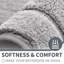 Romaio Microfiber / Microsuede Non-Slip Bath Rug