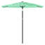 Beach Parasol-106209973-106209974