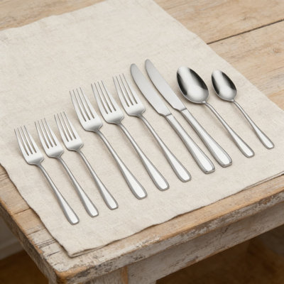 20-Piece Stainless Steel Flatware Set, Service For 4, 18/0 Mirror Finish, Dishwasher Safe With Lifetime Warranty