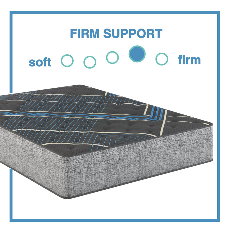 Matelas hybride ferme 14 po, Grand lit