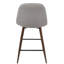 Tabouret de bar et de comptoir Moorcroft-380170785-388564668-380170813