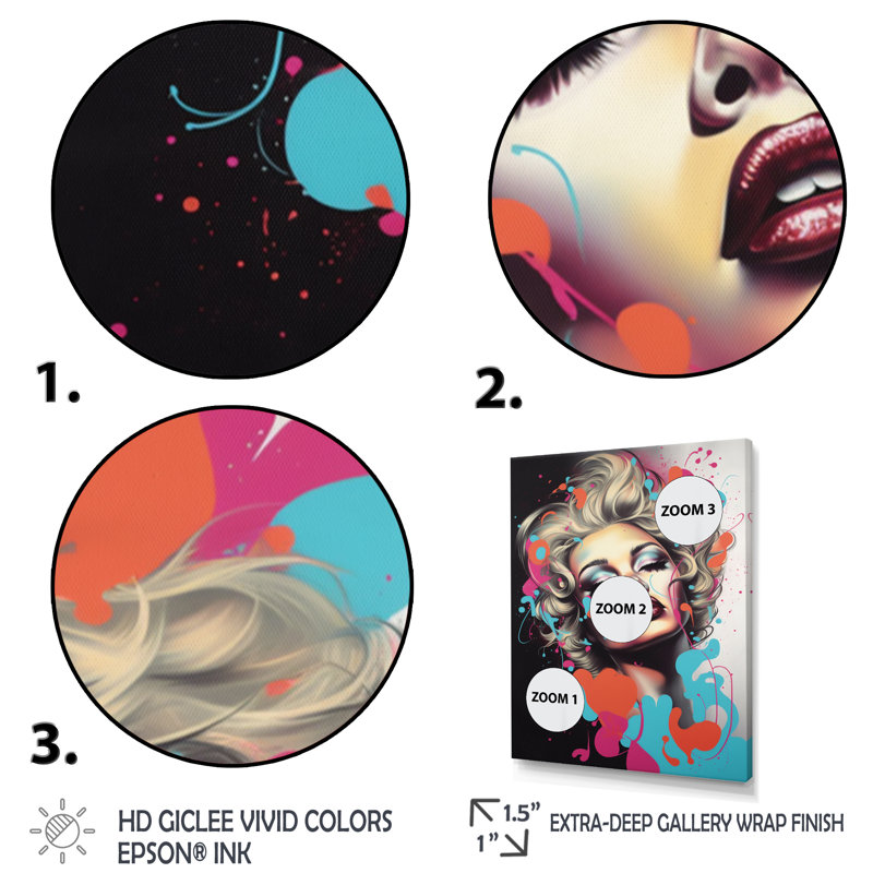 Personnage rétro Pop Art VI sur toile, H 20 po x l 12 po x P 1 po