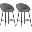 Sydnie Upholstered Counter Stool-271723554-302831284