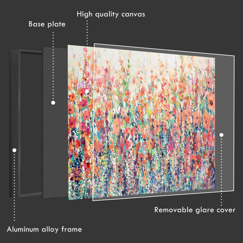 Fleurs abstraites - reproduction d'un seul cadre photo sur toile, Cadre noir, H 12 po x l 16 po x P 1,3 po