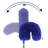 Adjustable Dusters