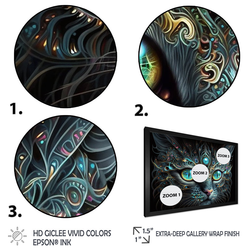 Art mural sur toile lumineux avec des yeux bleus I - animaux, Impression noire sur toile encadrée, L 44 po x H 34 po