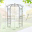 Forme de l'arche de jardin, ...