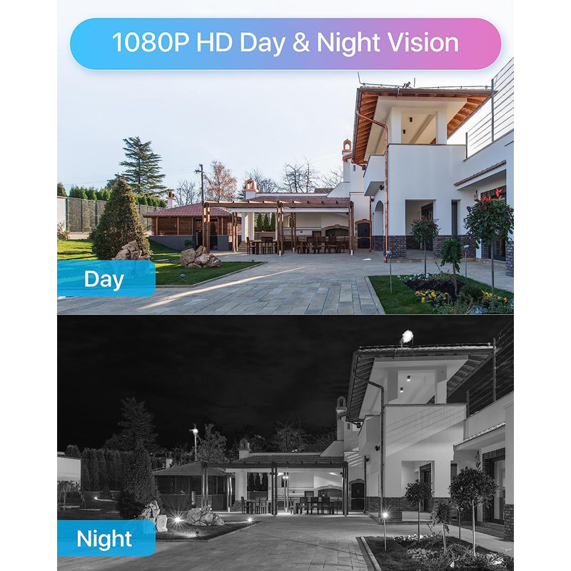 8CH DVR Security Camera System with 1TB HDD 1080P Outdoor Cameras Remote View Motion Sensor