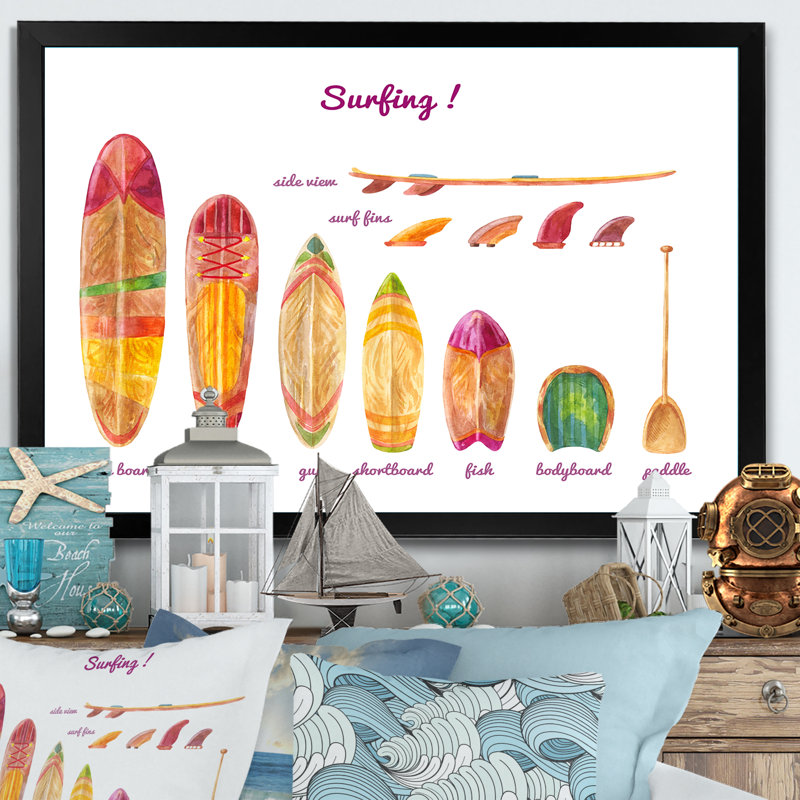 Surfing Boards - reproduction de cadre flottant sur toile, H 8 po x l 12 po x P 1 po, Cadre noir