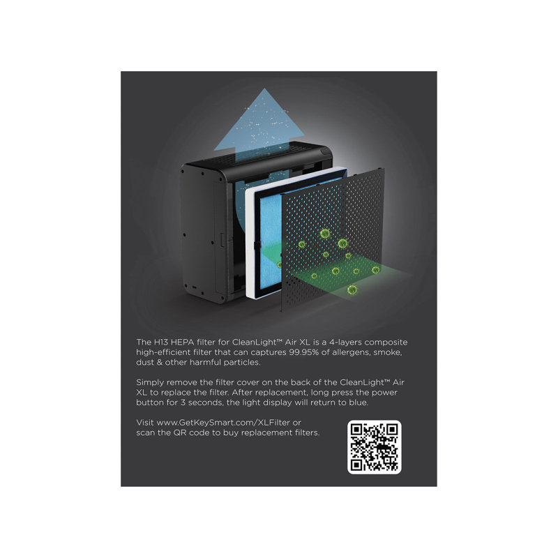Filtre HEPA purificateur d'air Clean Light