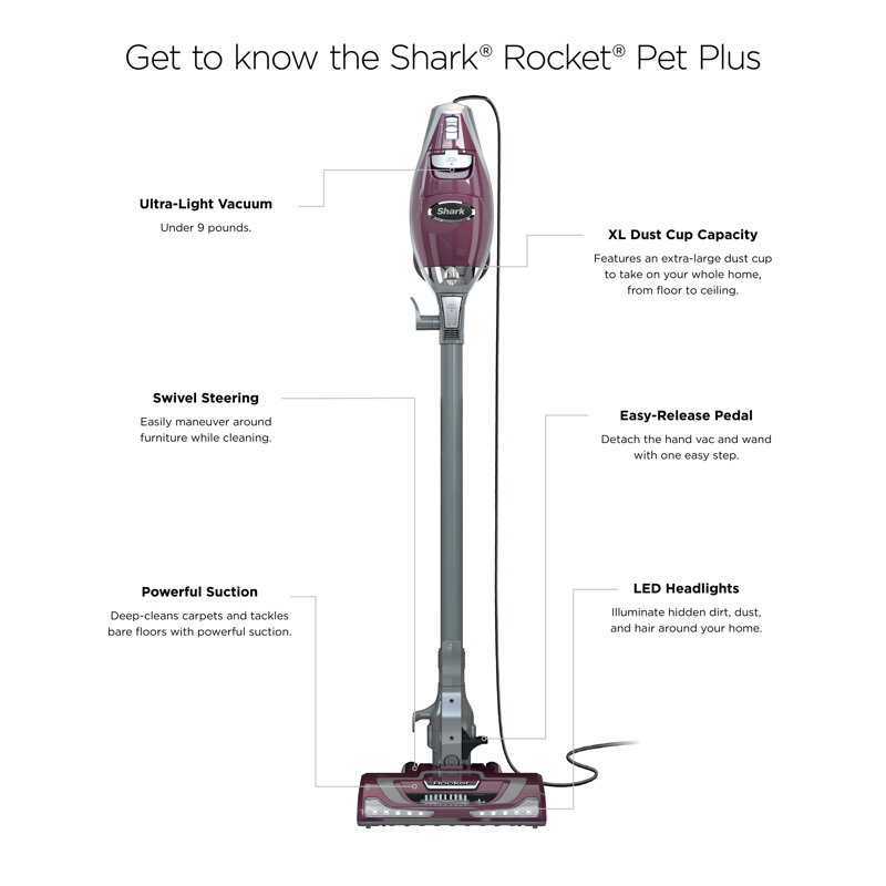 Shark Rocket Pet Plus Corded Stick Vacuum