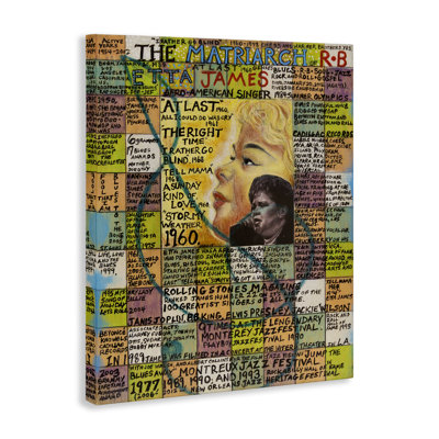 Art mural sur toile Etta James par Sabin