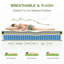 Matelas de 14 pouces, King, en mousse à mémoire de forme infusée de gel, ressorts ensachés, soulagement des mouvements, housse respirante douce pour la peau, soutien ferme pour tout le corps, soutien par ressorts.-1810473387