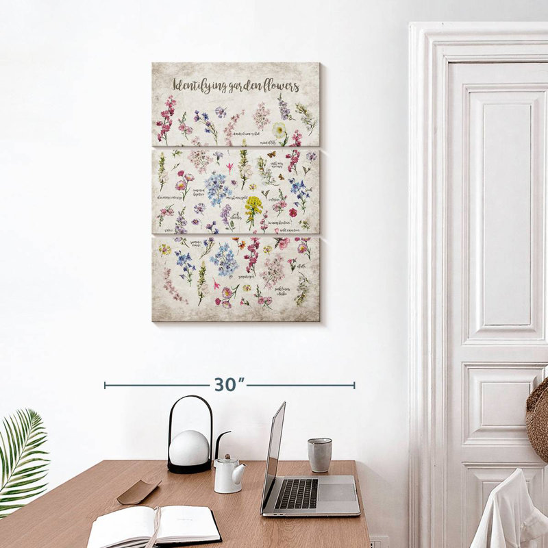 Tableau d'identification des fleurs Harnek, H 32 po x l 20 po
