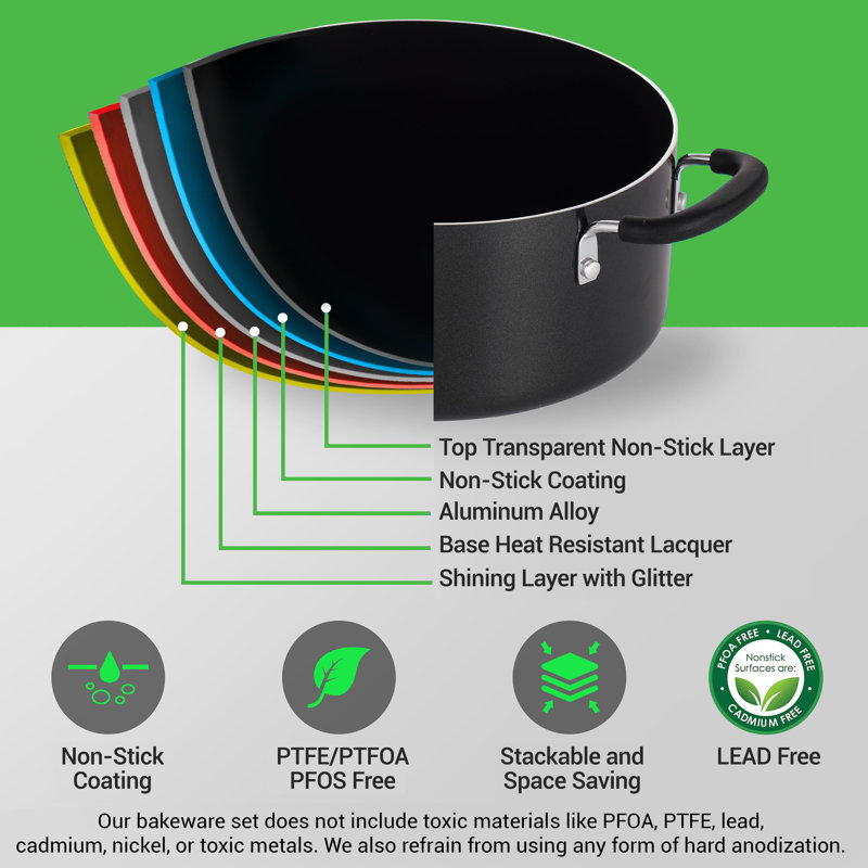 17 - Piece Non-Stick Aluminum Cookware Set, Black