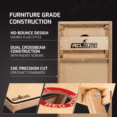 Panneau ACL® ELITE 2x4