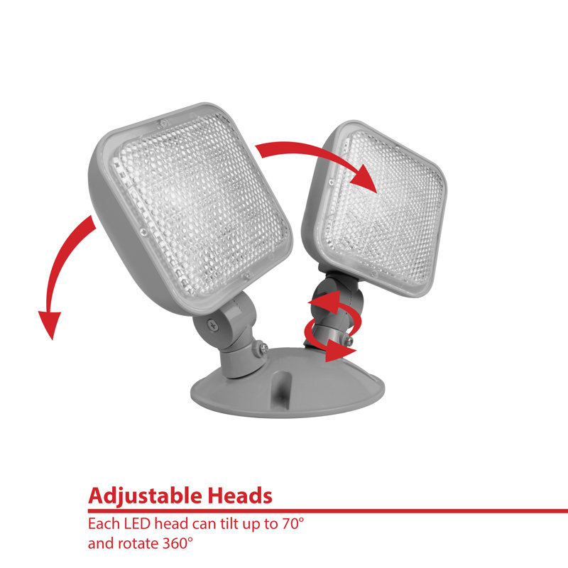 Éclairage de secours en plastique NICOR Lighting