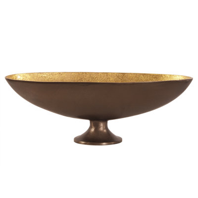 Aluminum Decorative Bowl - Set of 1
