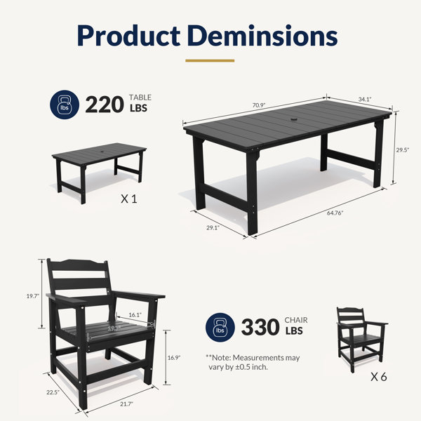 Dimensions du produit