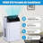 14,000 BTU 3 in-1 Ac Unit, with Dehumidifier & Fan