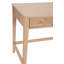 Bureau Highland