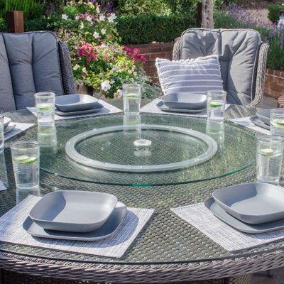 Patio Glass Lazy Susan